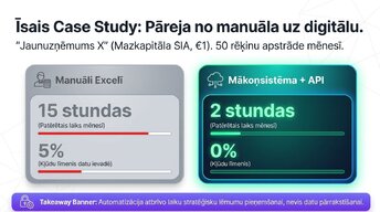Presentations 'SIA reģistrācija un digitālā grāmatvedība 2026', 8.
