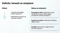 Presentations 'Aspartāts', 8.