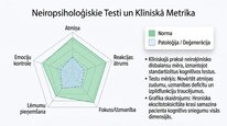 Presentations 'Aspartāts', 22.