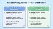 Presentations 'Aspartāts', 25.