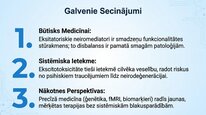 Presentations 'Aspartāts', 26.