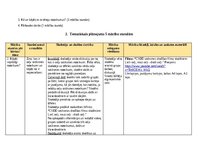 Research Papers 'Kādi noteikumi ir sabiedriskās vietās, un kāpēc tie jāievēro?', 4.