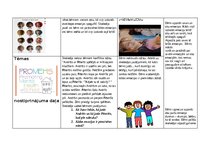 Summaries, Notes 'SEM nodarbības plāns', 6.