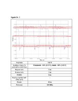 Samples 'Impulsveida signālu parametri', 4.