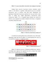 Research Papers 'Mazbudžeta web lapas dizains', 34.