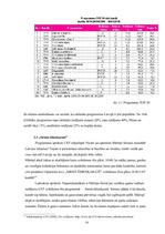 Research Papers 'Izklaides programmas Latvijas komerckanālos: salīdzinošā analīze', 16.