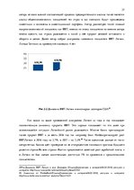 Term Papers 'Решение составления инвестиционного портфеля', 27.