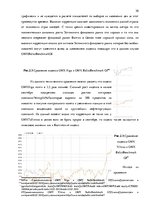 Term Papers 'Решение составления инвестиционного портфеля', 30.