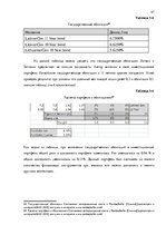 Term Papers 'Решение составления инвестиционного портфеля', 47.