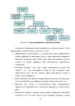 Business Plans 'Бизнес план нового предприятия SIA "Cargo.lv"', 18.