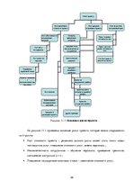 Business Plans 'Бизнес план нового предприятия SIA "Cargo.lv"', 26.