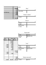 Summaries, Notes 'Grāmatvedības konti, divkāršā ierakstu sistēma', 6.