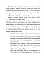 Term Papers 'Šūšanas uzņēmuma SIA „Capman” ražošanas un saimnieciskās darbības attīstība', 11.