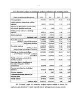 Research Papers 'SIA "Kurzeme" finanšu pārskatu analīze', 6.