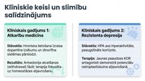 Presentations 'Dinorfīni', 23.