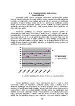 Term Papers 'Situatīvās trauksmainības savstarpejā saikne ar volejbolista darbību spēlē', 34.