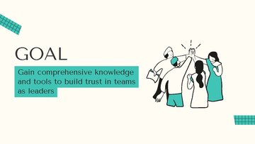 Presentations 'Building Trust in Teams', 3.