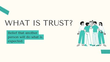 Presentations 'Building Trust in Teams', 4.