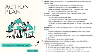 Presentations 'Building Trust in Teams', 15.