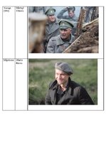 Summaries, Notes 'Konkurss vidusskolēniem vēsturē manas Tēvzemes stāsts – Dvēseļu putenis', 16.