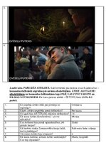 Summaries, Notes 'Konkurss vidusskolēniem vēsturē manas Tēvzemes stāsts – Dvēseļu putenis', 26.