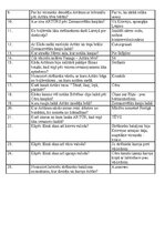 Summaries, Notes 'Konkurss vidusskolēniem vēsturē manas Tēvzemes stāsts – Dvēseļu putenis', 27.