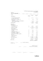 Practice Reports 'SIA “Pļaviņu komunālie pakalpojumi” finanšu analīze', 34.
