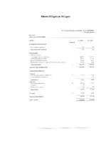 Practice Reports 'SIA “Pļaviņu komunālie pakalpojumi” finanšu analīze', 35.