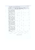 Practice Reports 'SIA “Pļaviņu komunālie pakalpojumi” finanšu analīze', 38.