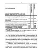 Term Papers 'Valsts sociālais budžets un tā analīze', 29.