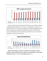 Practice Reports 'Сравнительный анализ макроэкономической ситуации Латвии в сравнении с Люксембург', 9.