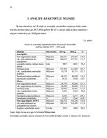 Research Papers 'Latvijas azartspēļu tirgus analīze un nodoklis', 18.