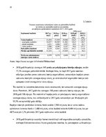 Research Papers 'Latvijas azartspēļu tirgus analīze un nodoklis', 20.
