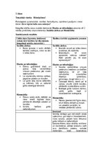 Samples '3. klase Tematiskā vienība Māmiņdiena!', 1.