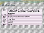 Presentations 'Eiropas Savienības budžets. fondi, to izmantošanas iespējas un ietekme uz Latvij', 12.