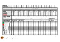 Summaries, Notes 'Fitnesa trenera gada plāns', 7.