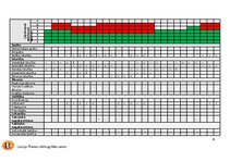 Summaries, Notes 'Fitnesa trenera gada plāns', 8.