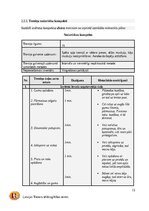 Summaries, Notes 'Fitnesa trenera gada plāns', 13.