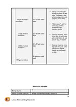 Summaries, Notes 'Fitnesa trenera gada plāns', 16.