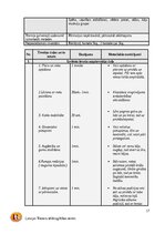 Summaries, Notes 'Fitnesa trenera gada plāns', 17.