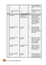 Summaries, Notes 'Fitnesa trenera gada plāns', 18.