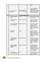 Summaries, Notes 'Fitnesa trenera gada plāns', 19.