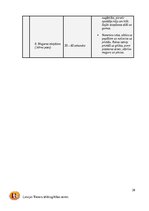 Summaries, Notes 'Fitnesa trenera gada plāns', 20.