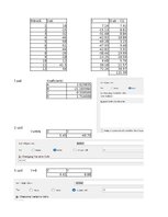 Samples '1.kārtējais pārbaudījums Ekonometrijā', 1.