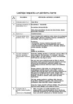 Summaries, Notes '"Sanatorija" Sāra Pīrsa', 1.