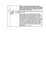 Summaries, Notes '"Sanatorija" Sāra Pīrsa', 3.