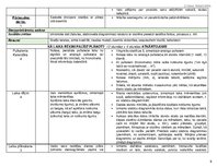 Summaries, Notes 'Tematiskais plāns', 6.