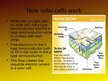 Presentations 'Solar Energy, Solar Cell', 5.