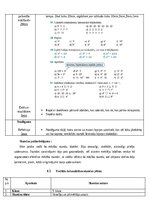 Practice Reports 'Prakse III (Sākumizglītības skolotājs 4 -  6. klase)', 27.