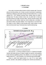 Research Papers 'Motivācijas sistēmas efektivitātes novērtēšana', 21.